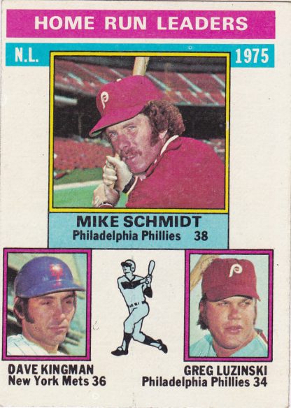 Lot of 3 - 1974 75' 76' Topps Home Run Leaders Mike Schmidt 307, 193, 2 - Image 7