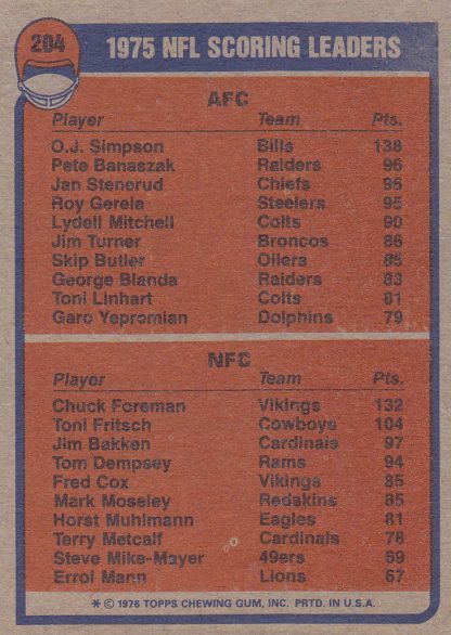 1976 Topps #204 O.J. Simpson Foreman Scoring Leaders card - Image 2