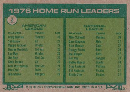 Lot of 3 - 1974 75' 76' Topps Home Run Leaders Mike Schmidt 307, 193, 2 - Image 4