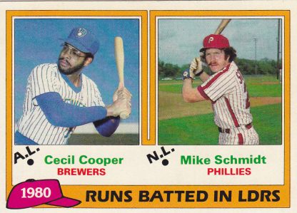 Lot of 3 - 1980 Topps  Mike Schmidt Collection Cards 2, 3, 206 - Image 4