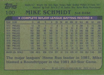 Lot of 5 - 1982 Topps  Mike Schmidt Collection Cards 100,101,162,163,339 - Image 11